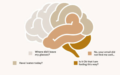 The Science Behind ‘Mommy Brain’